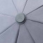 Изображение товара «Зонт Xiaomi 90 Points All Purpose Umbrella (90COTNT1807U) Black» №4