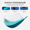 Изображение товара «Гамак с антимоскитной сеткой Xiaomi Zenph Outdoor Anti-mosquito Hammock Single Blue» №7
