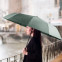 Изображение товара «Зонт Xiaomi Zuodu Full Automatic Umbrella Led Black» №3