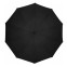 Изображение товара «Зонт Xiaomi Zuodu Full Automatic Umbrella Led Black» №11